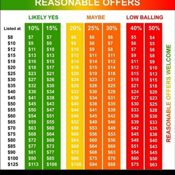 JOHNNY WAS Tunic top - Picture 15 of 15